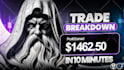 design youtube thumbnail in iman gadzhi style in 4 hours