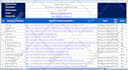 do 55000 google maps citations for gmb ranking and local SEO