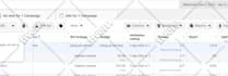be facebook ads campaign manager