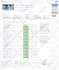 do website speed optimization and increase google pagespeed