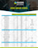 do urgent flyer design or redesign work