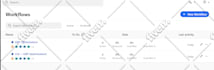 set up your close io crm with required automation