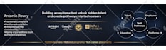 do facebook, twitter, linkedin, youtube, instagram banner