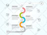 design roadmap infographic charts and diagrams in 24hrs