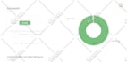 provide monthly SEO  service for google top ranking