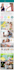 do amazon product listing images, ebc, infographics, lifestyle shots that sell
