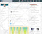 do linkedin marketing and lead generation