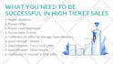 design premium powerpoint PPT presentation, slides and canva presentation