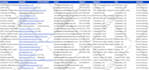 do b2b lead generation and email list building