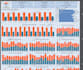 design custom excel dashboards, reports, and spreadsheets