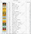 create diamond painting pattern from your image files