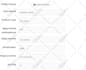 customize dokan plugin, dokan dashboard, store page and fix issues