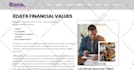 design creative modern wordpress business website,portfolio site with elementor