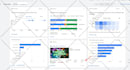 do real and organic youtube video promotion using google advertising