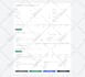 design a wireframe, mobile app, and prototype in figma with UI UX specialty