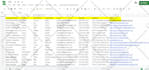 do b2b lead generation and targeted  business lead email list