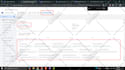 setup audit and manage your google ads adwords PPC campaigns