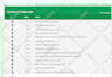 be your ultimate meta facebook and instagram ads campaign manager