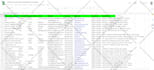b2b lead generation, email list building  and data scraping