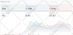 write bulk content for saas, local, ecom website for organic traffic as SEO VA