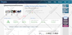 speed up your wordpress website for lightning fast loading