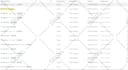setup ga4, google analytics 4, and facebook, meta pixel conversion API