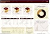 create custom excel spreadsheets and google sheets templates