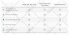 design creative comparison chart, pricing table, sell sheet