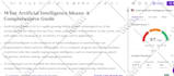 write surfer SEO optimized article or blog post with jasper ai