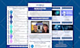 design editable email newsletter mailchimp, bombbomb, kvcore, kwcommand, brevo