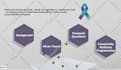 design professional prezi and powerpoint presentation design
