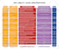 make professional infographics for your business