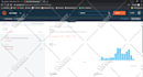 send you targeted real unique web traffic
