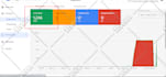 fix merchant misrepresentation issues, set and manage google shopping ads