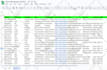 do b2b lead generation and web research for your business