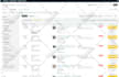 build a plan designed to reach 100k month based on a proven case study