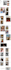 code HTML, CSS, bootstrap, javascript, ajax, jquery