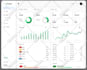 develop complex php web application, laravel, mysql, html5