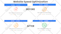 do advanced site audit with semrush, ahrefs and screaming frog