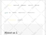 be your  wordpress virtual personal teacher consultant or helper