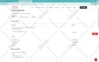 write deluge scripts and third party zoho API