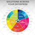 create professional, unique infographics