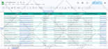 do b2b lead generation linkedin lead business research and data entry for you