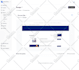 upload blogs and edit your kajabi website in 24 hrs