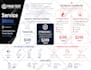 make restaurant menu and price list design