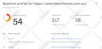 increase ahrefs domain rating dr 70 using high authority SEO backlinks