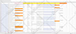 do targeted b2b lead generation and find valid email address