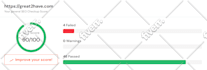do shopify dropshipping SEO to boost your ecommerce ranking and sales