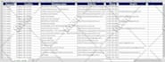 expertly scrape, google maps scraper, email list scraping, b2b lead generation