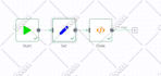 develope your integration n8n io